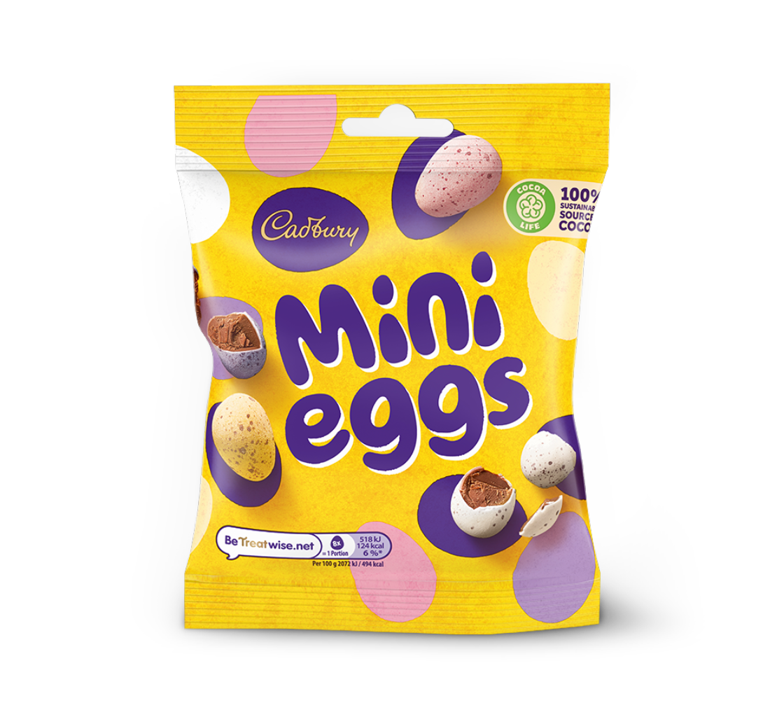 Mini Eggs Thumbnail